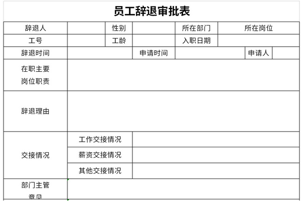 员工辞退审批表