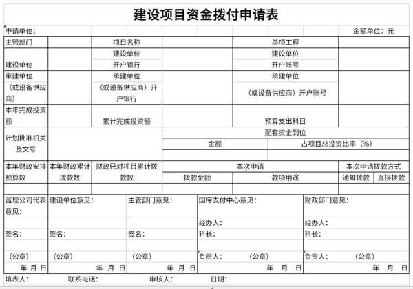 建设项目资金拨付申请表