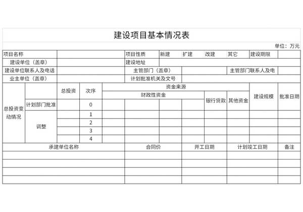 建设项目基本情况表