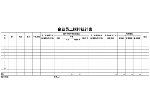 企业员工摸排统计表