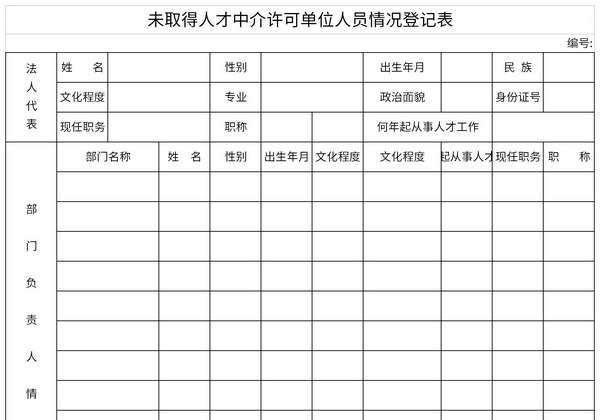 未取得人才中介许可单位人员情况登记表