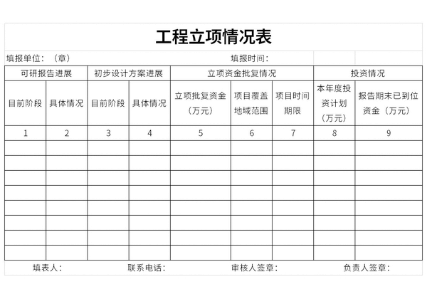 工程立项情况表