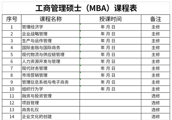 工商管理硕士（MBA）课程表