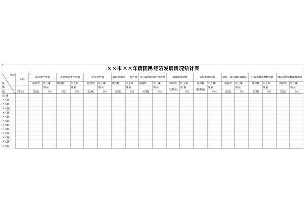 年度国民经济发展情况统计表