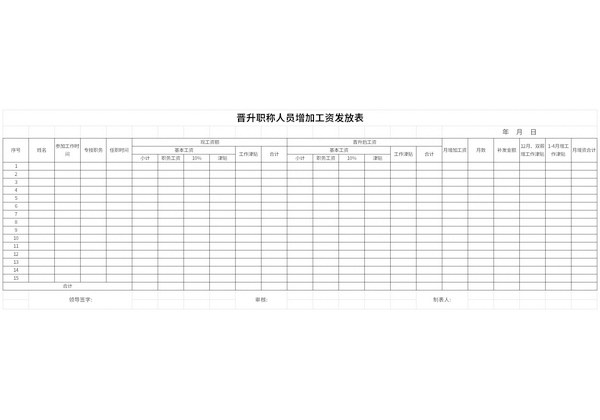 晋升职称人员增加工资发放表