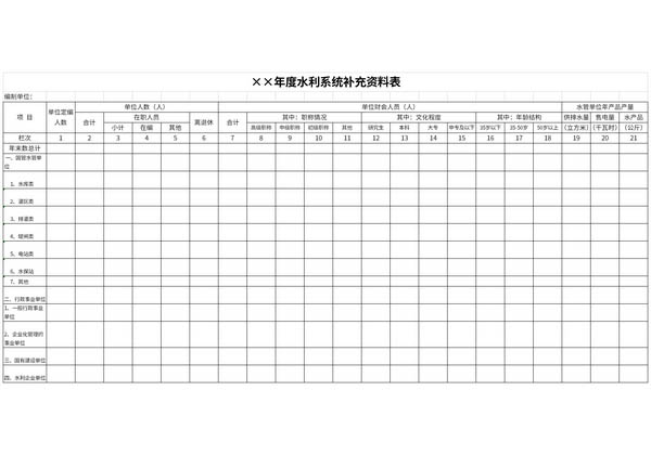 年度水利系统补充资料表