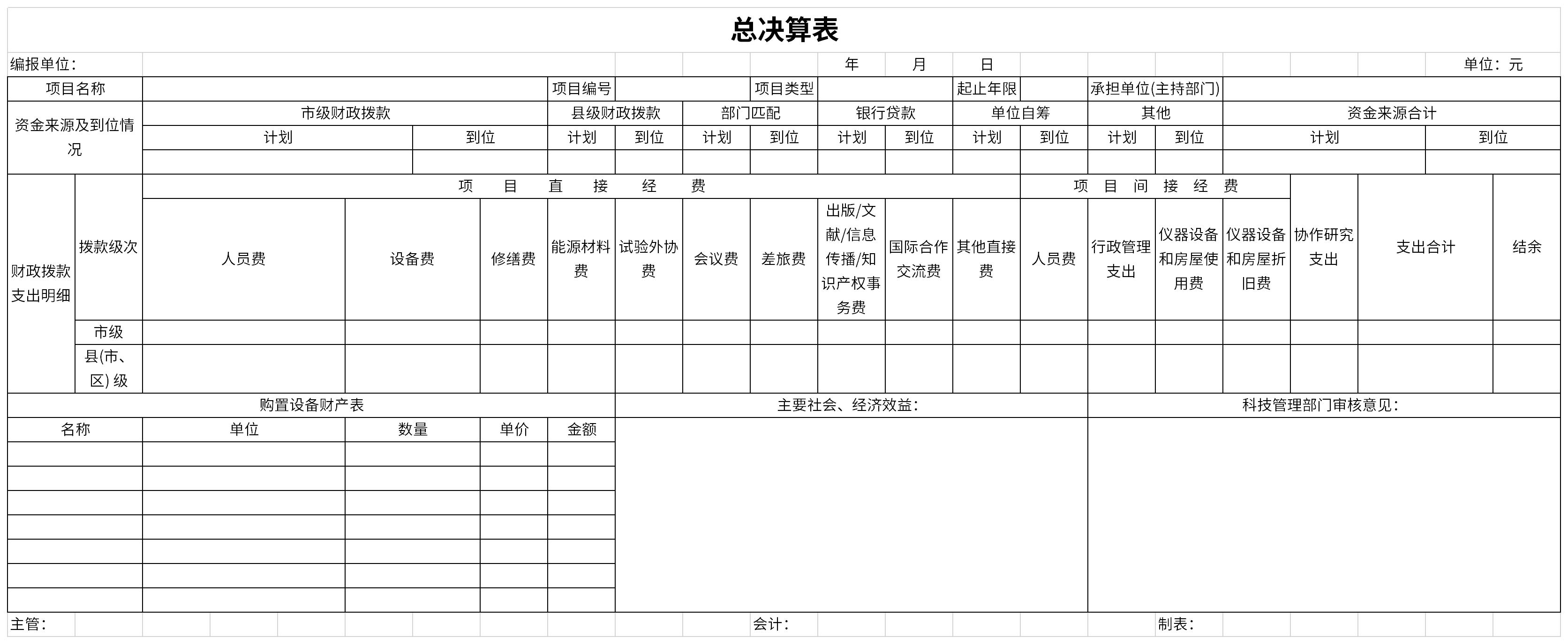 總決算表截圖