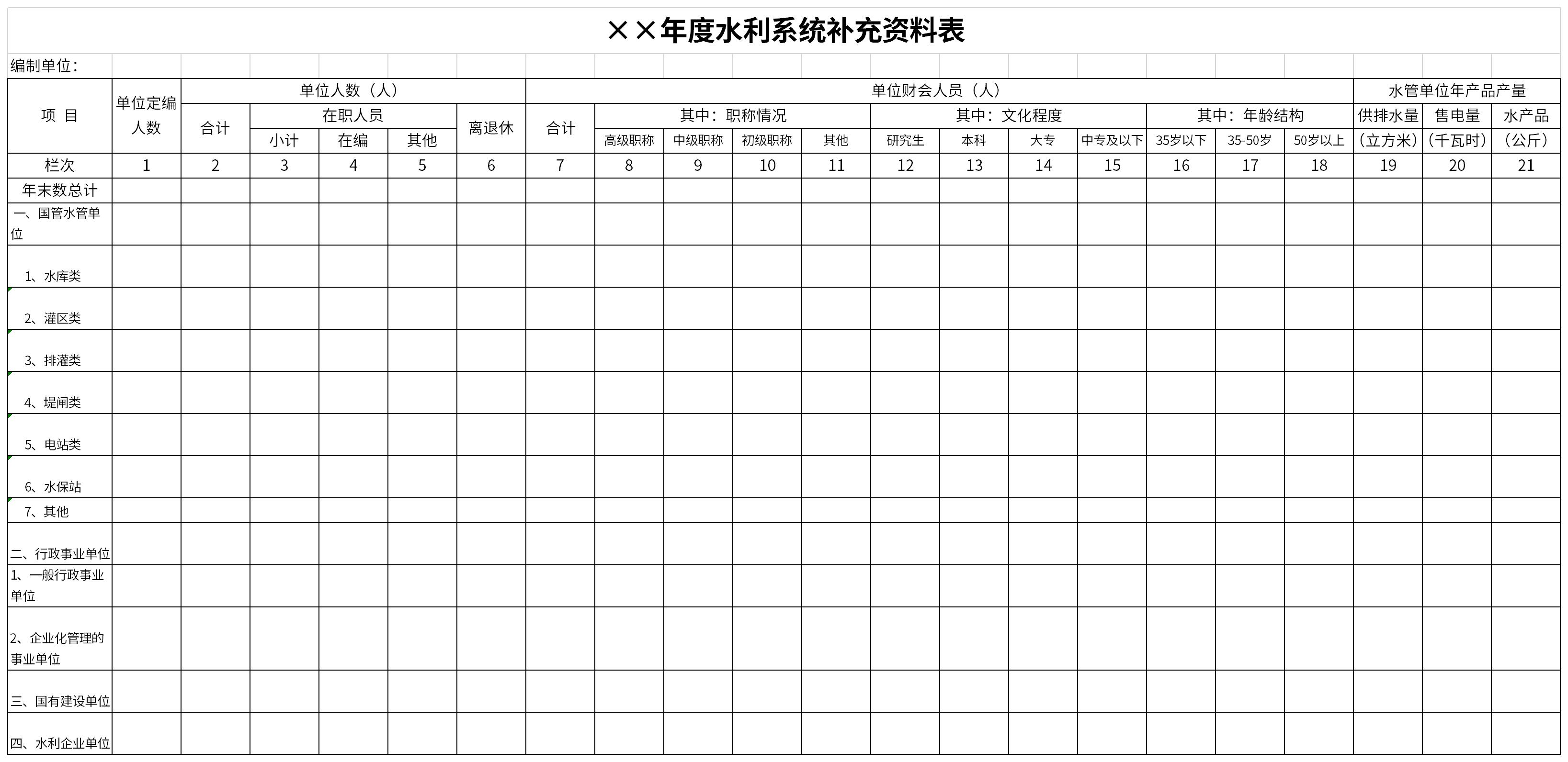 年度水利系統補充資料表截圖