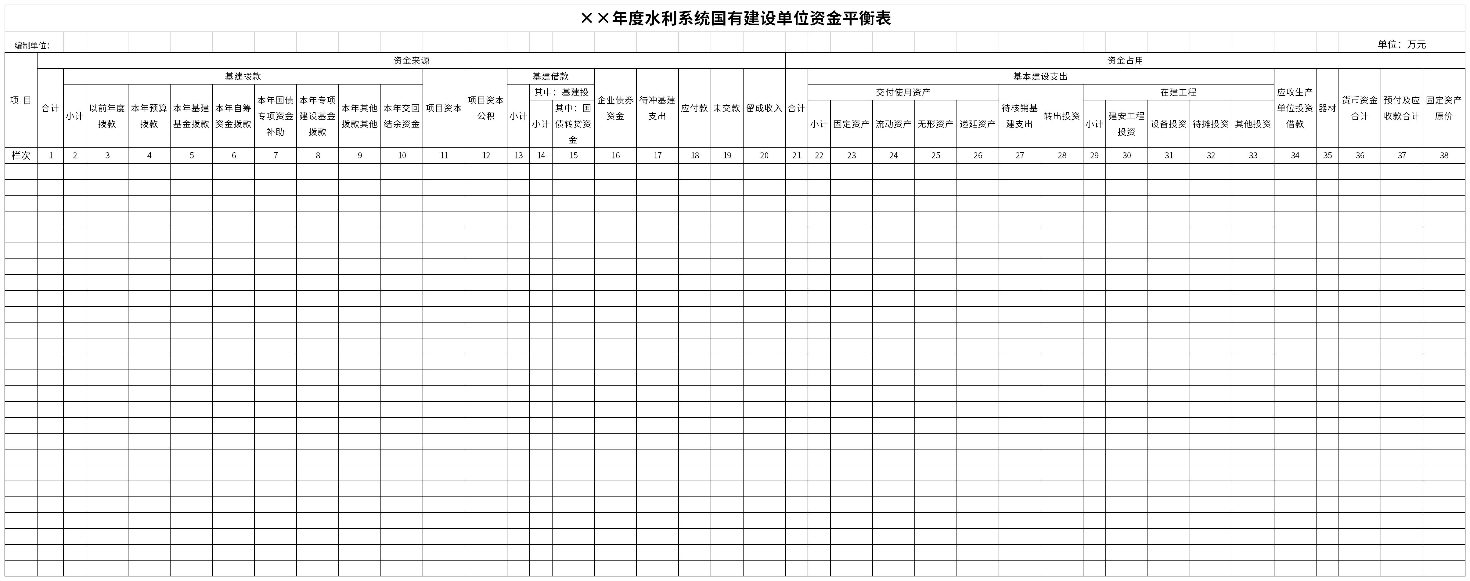 年度水利系統(tǒng)國有建設(shè)單位資金平衡表截圖