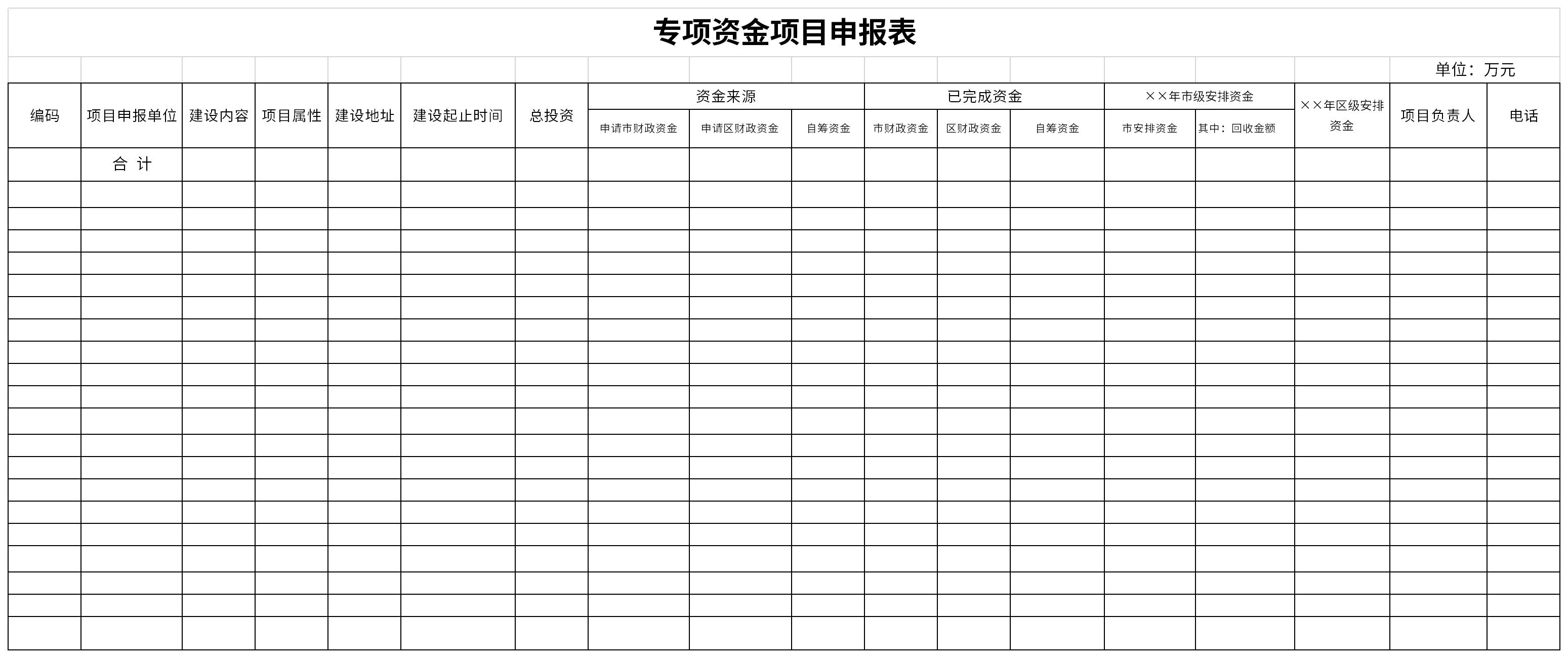 專項資金項目申報表截圖