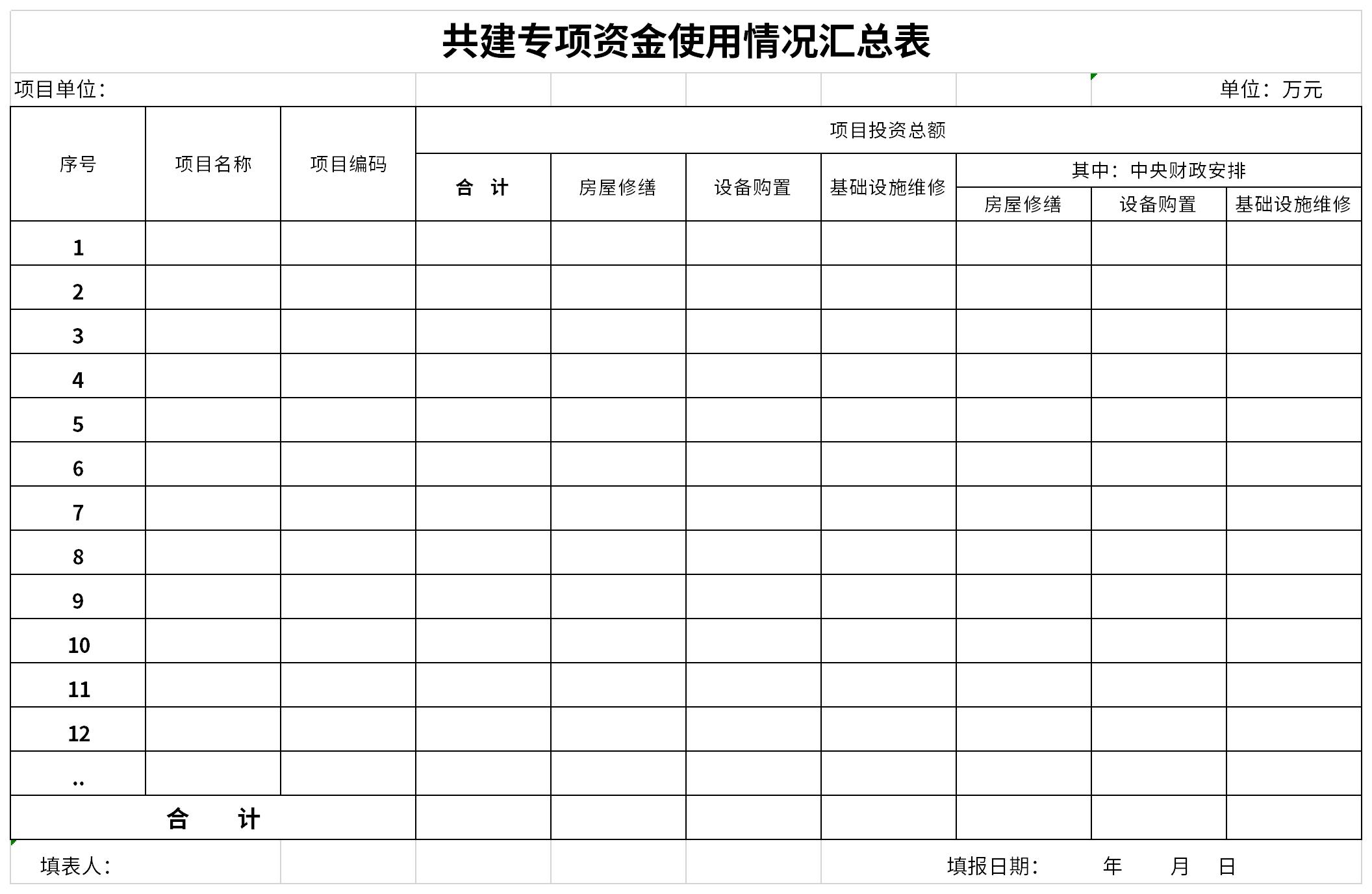 共建專項資金使用情況匯總表截圖