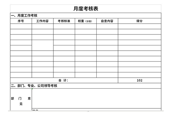 月度考核表