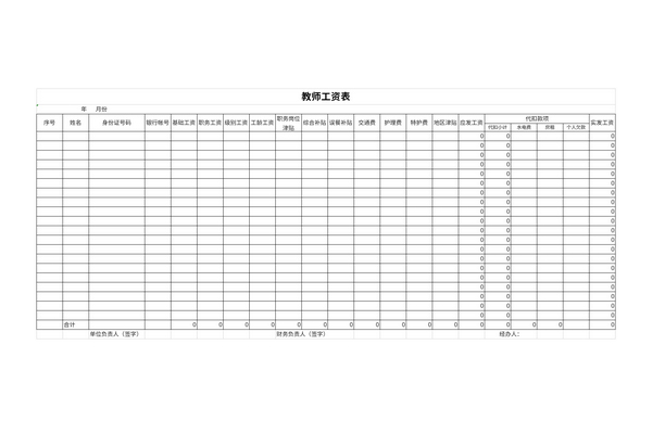 教师职称等级工资表