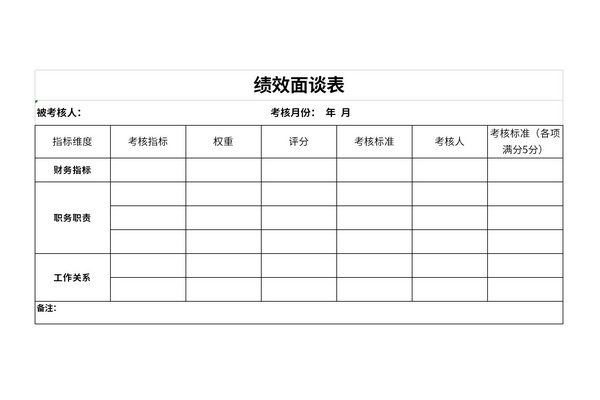 绩效面谈表