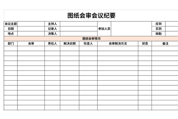 图纸会审会议纪要