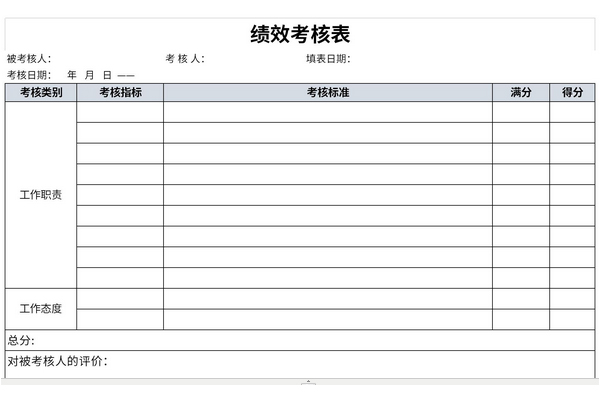 员工绩效考核评分表