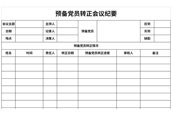 预备党员转正会议纪要