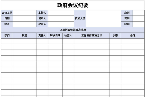 政府会议纪要