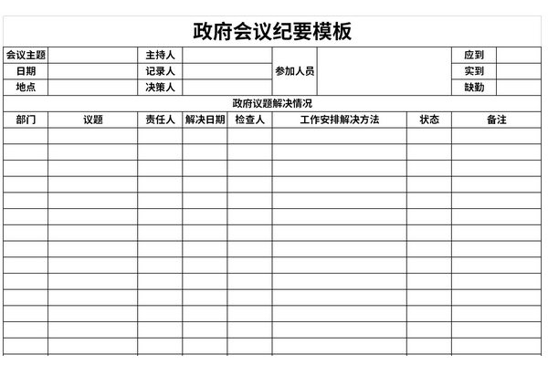 政府会议纪要模板