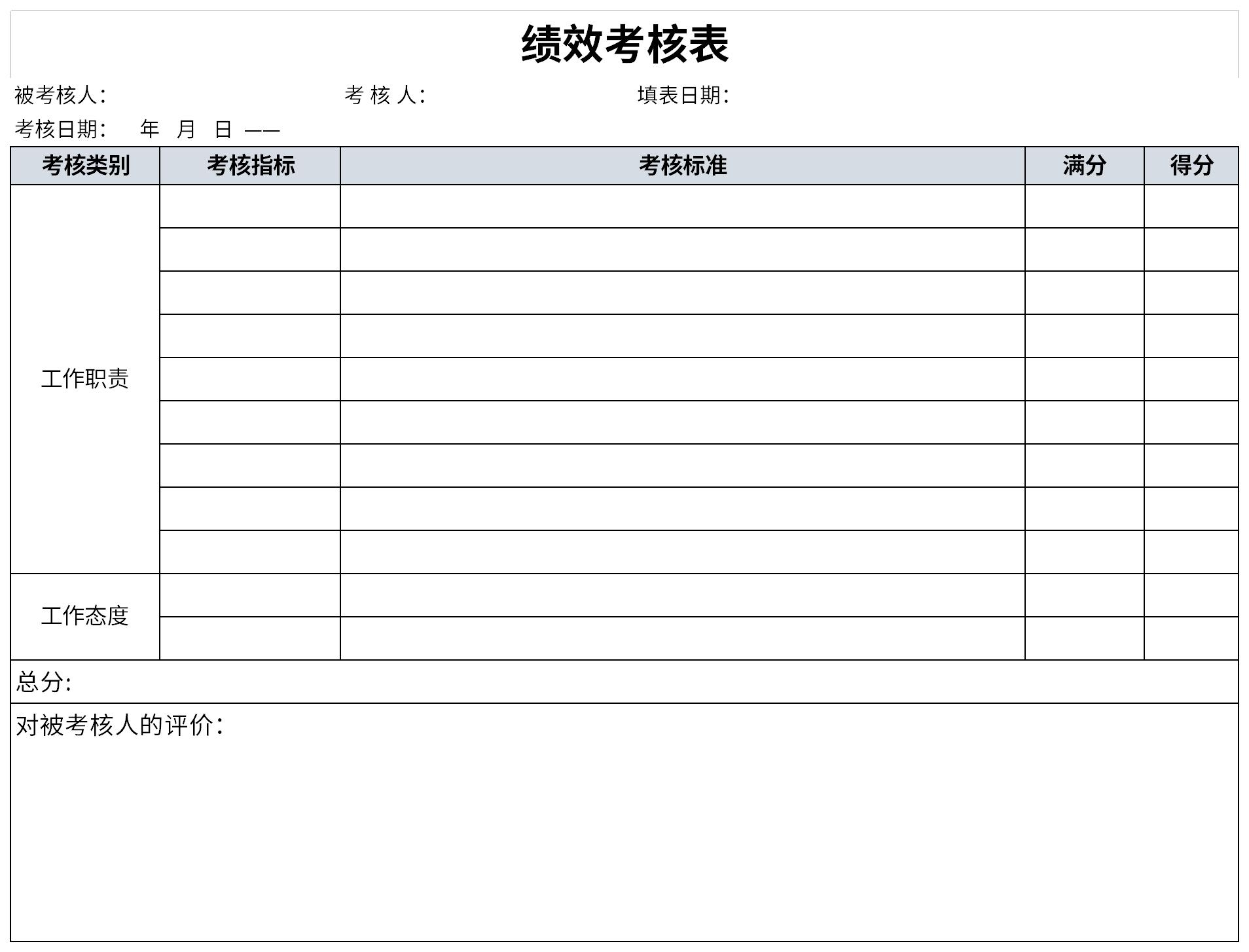 員工考核表模板截圖