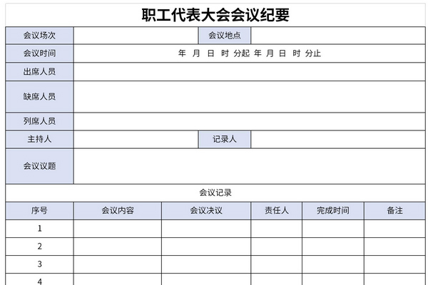 职工代表大会会议纪要