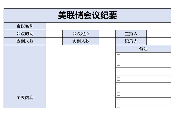 美联储会议纪要