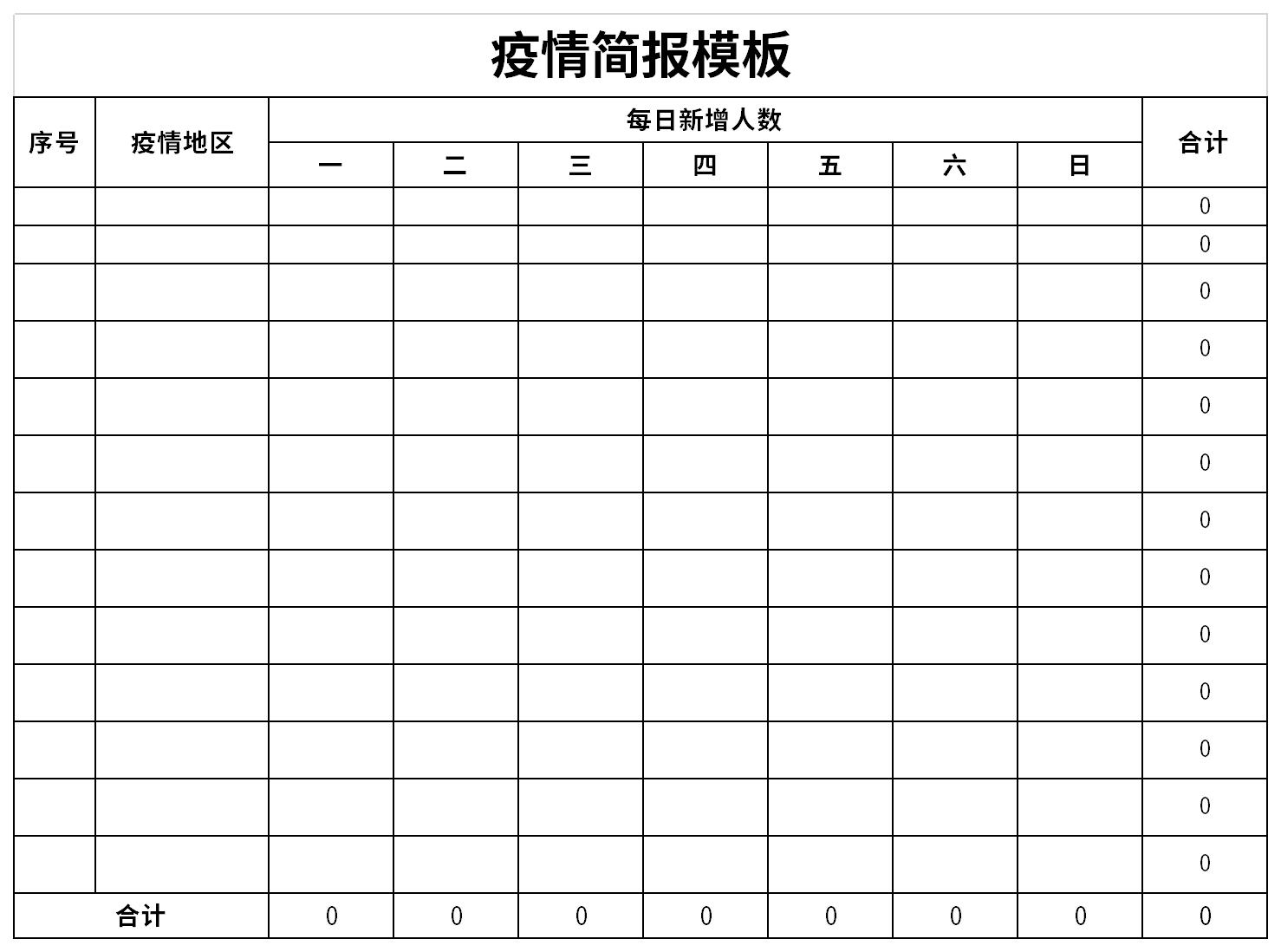 疫情简报模板截图