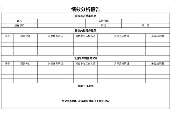 绩效分析报告