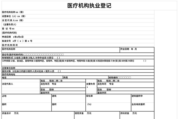 医疗机构执业登记