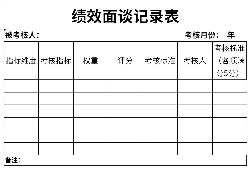 績效面談記錄表截圖