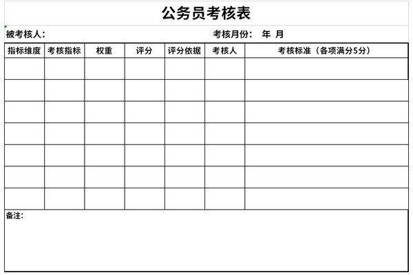 公务员年度考核表个人总结