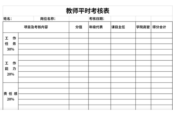 教师平时考核表