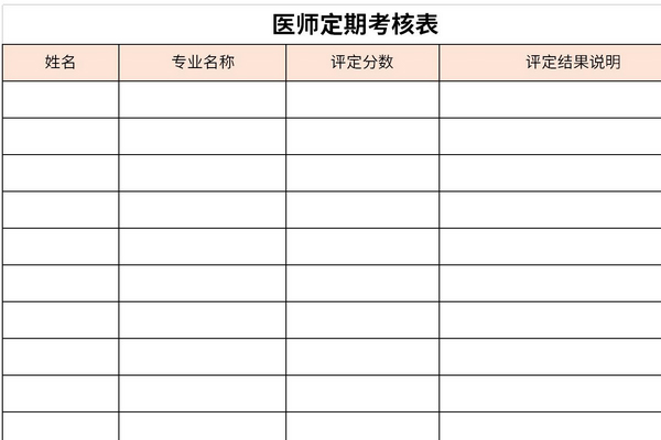 医师定期考核表