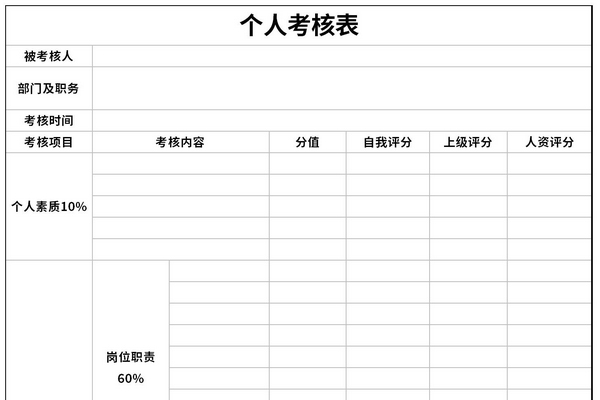 个人考核表