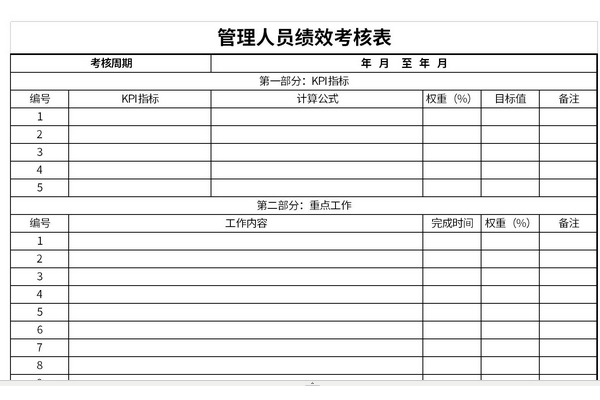 管理人员绩效考核表