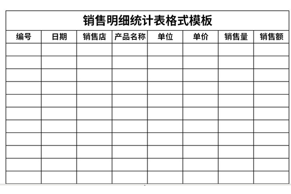 销售明细统计表的格式模板