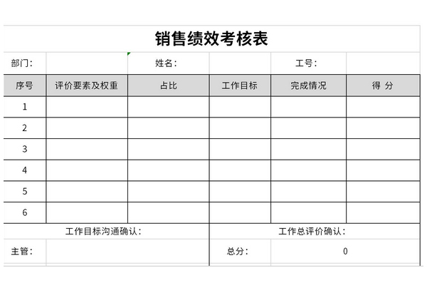 销售人员绩效考核表