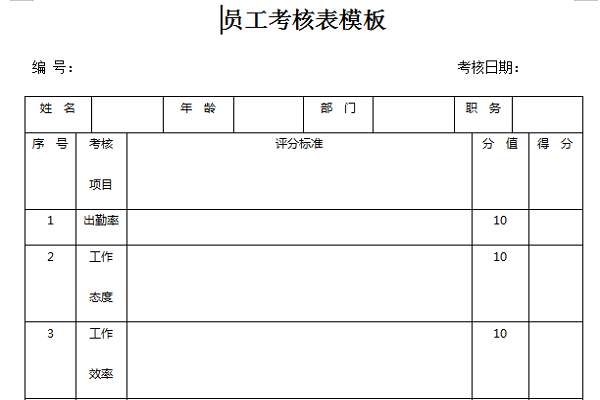 个人绩效考核表模板