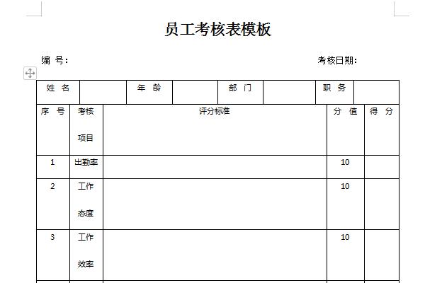 员工考核表模板