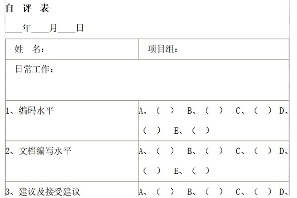 绩效自评报告范文