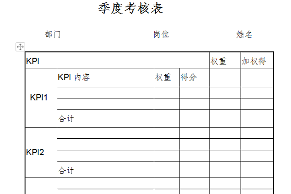 季度考核表模板