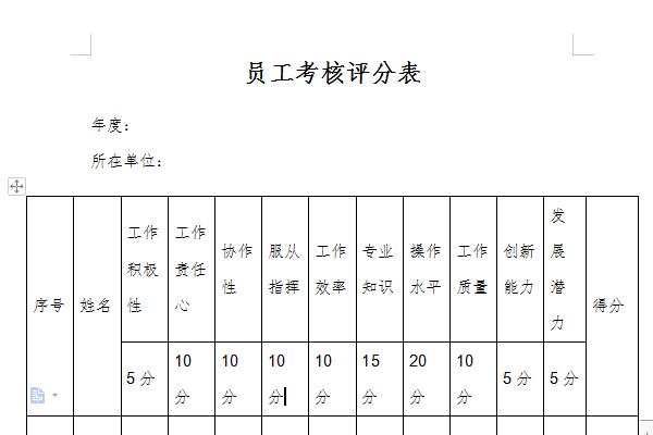 员工考核评分表模板