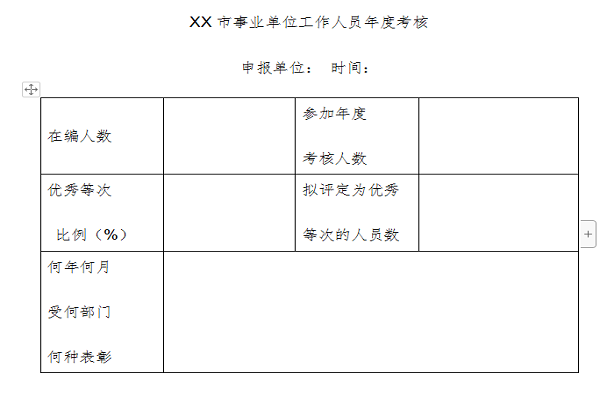 事业单位考核表模板