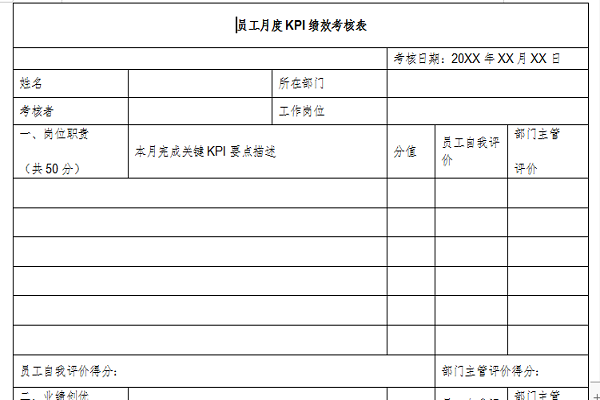 kpi考核模板截圖