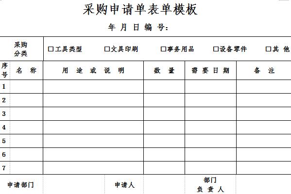 采购申请单表单模板