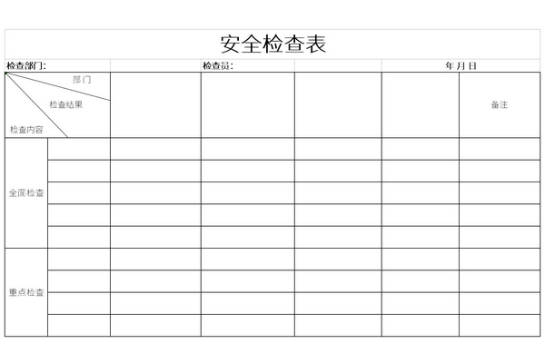 安全生产检查记录表