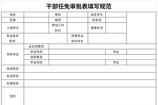 干部任免审批表填写规范截图