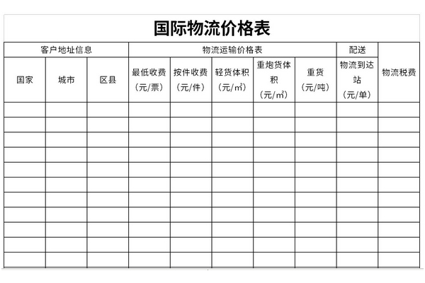 国际物流报价表