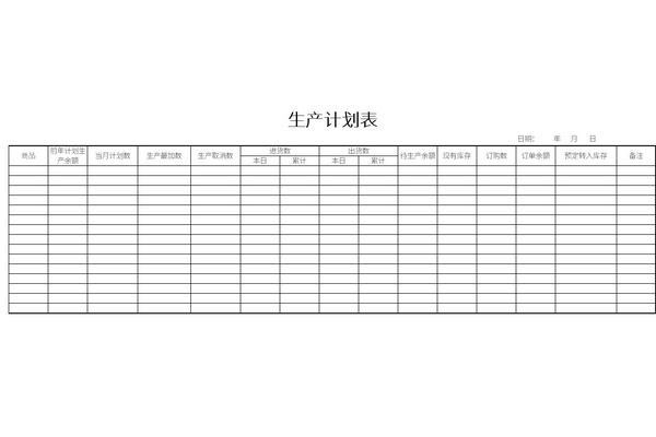 生产计划表模板