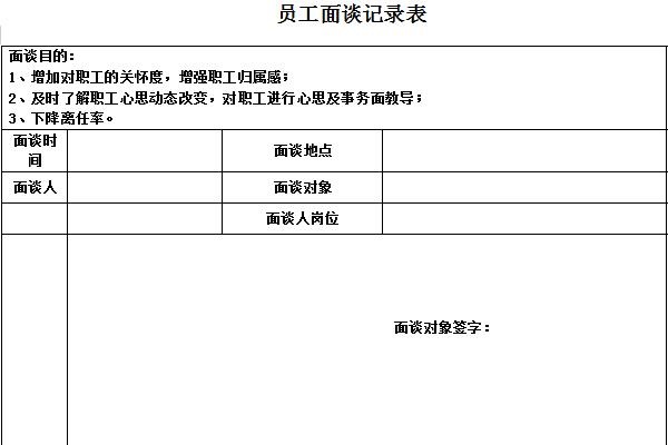 员工面谈记录表范文